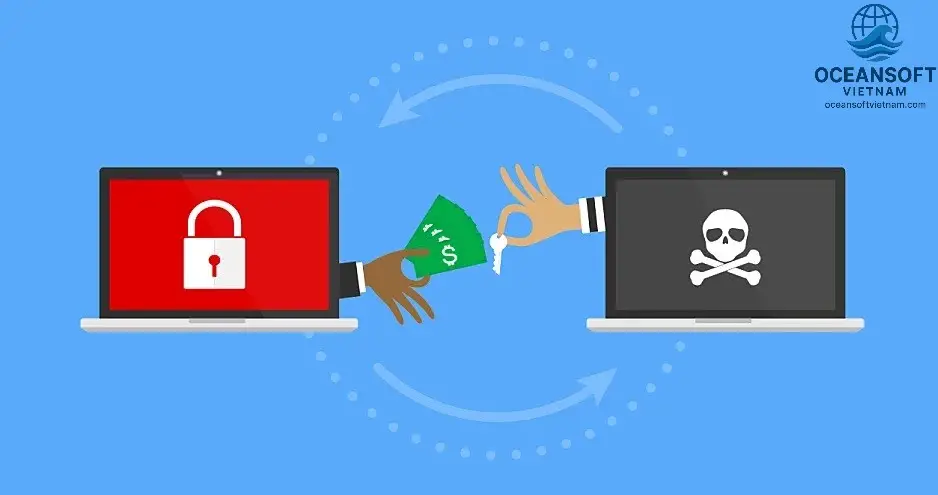 Công nghệ mới và giải pháp tối ưu cho phòng chống ransomware 2025