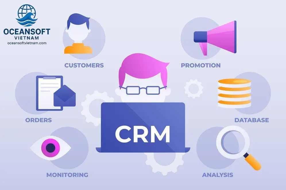 Cá nhân hóa trải nghiệm khách hàng với CRM và AI 1 Hiểu về cá nhân hóa trải nghiệm khách hàng with CRM và AI