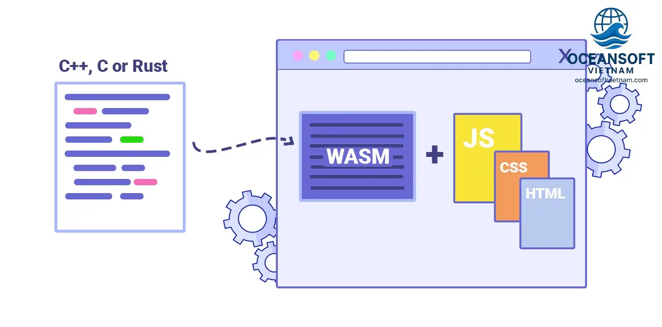 Tại sao WebAssembly lại quan trọng?