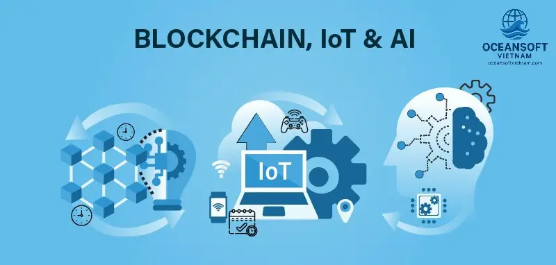 Công Nghệ Blockchain Có Thể Sẽ Biến Mất Khi Nào? 1 Các Yếu Tố Góp Phần Vào Sự "Biến Mất" Của Blockchain