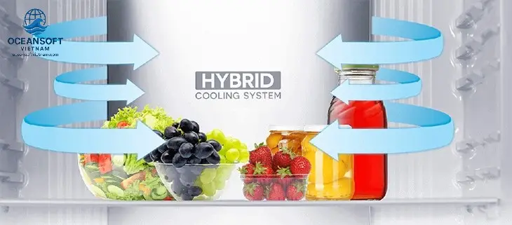 Công nghệ hybrid cooling làm lạnh kép của tủ lạnh sharp có mấy luồng khí lạnh 1 Cơ Chế Hoạt Động Chi Tiết Của Hybrid Cooling