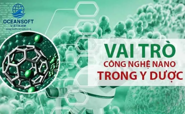 Hệ Thống Phân Phối Thuốc Mục Tiêu (Targeted Drug Delivery)