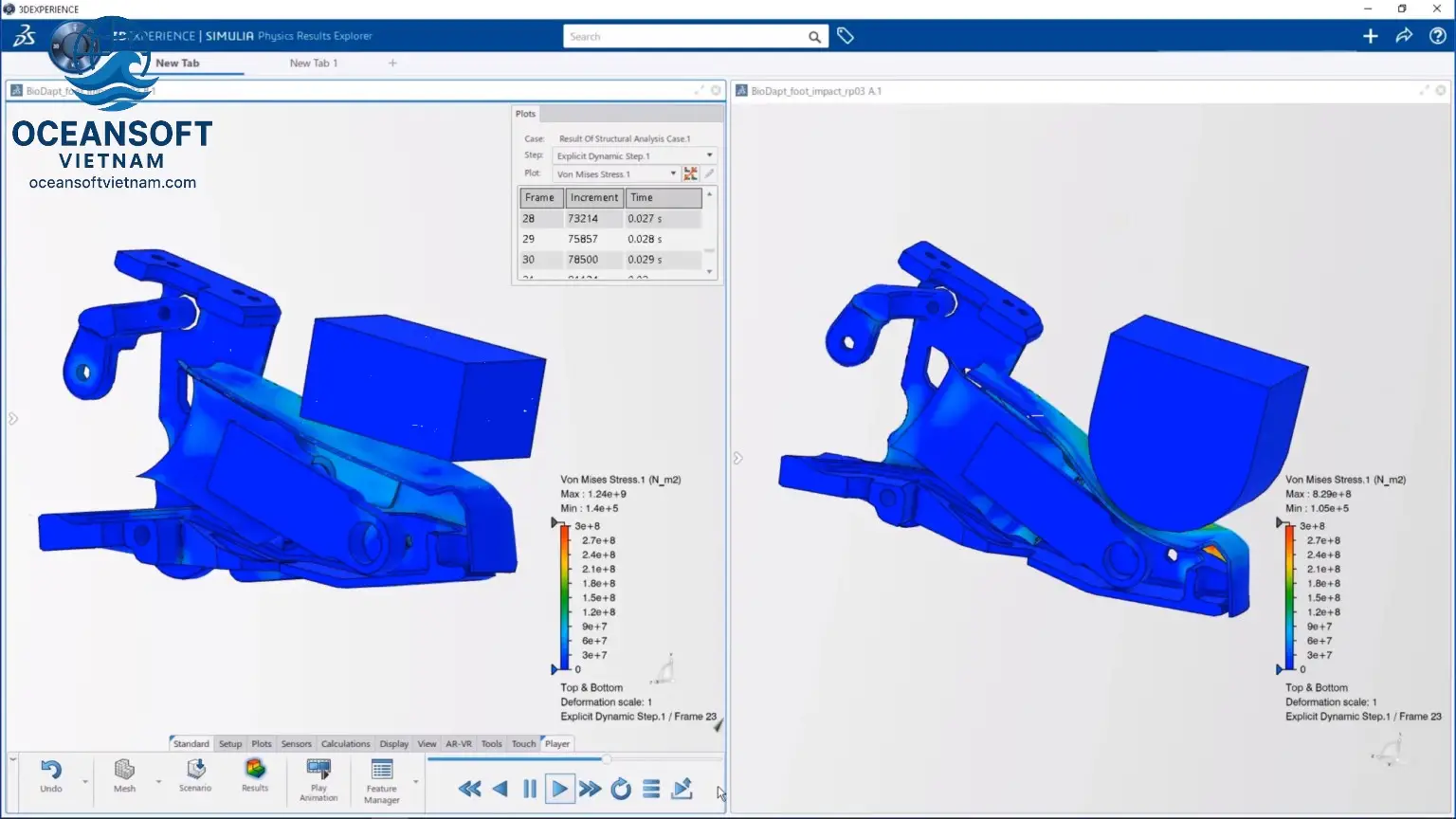 Phần Mềm Mô Phỏng Cơ Khí 3D Trong Ngành Kỹ Thuật Hiện Đại 2 Các Loại Mô Phỏng Cơ Khí 3D Phổ Biến