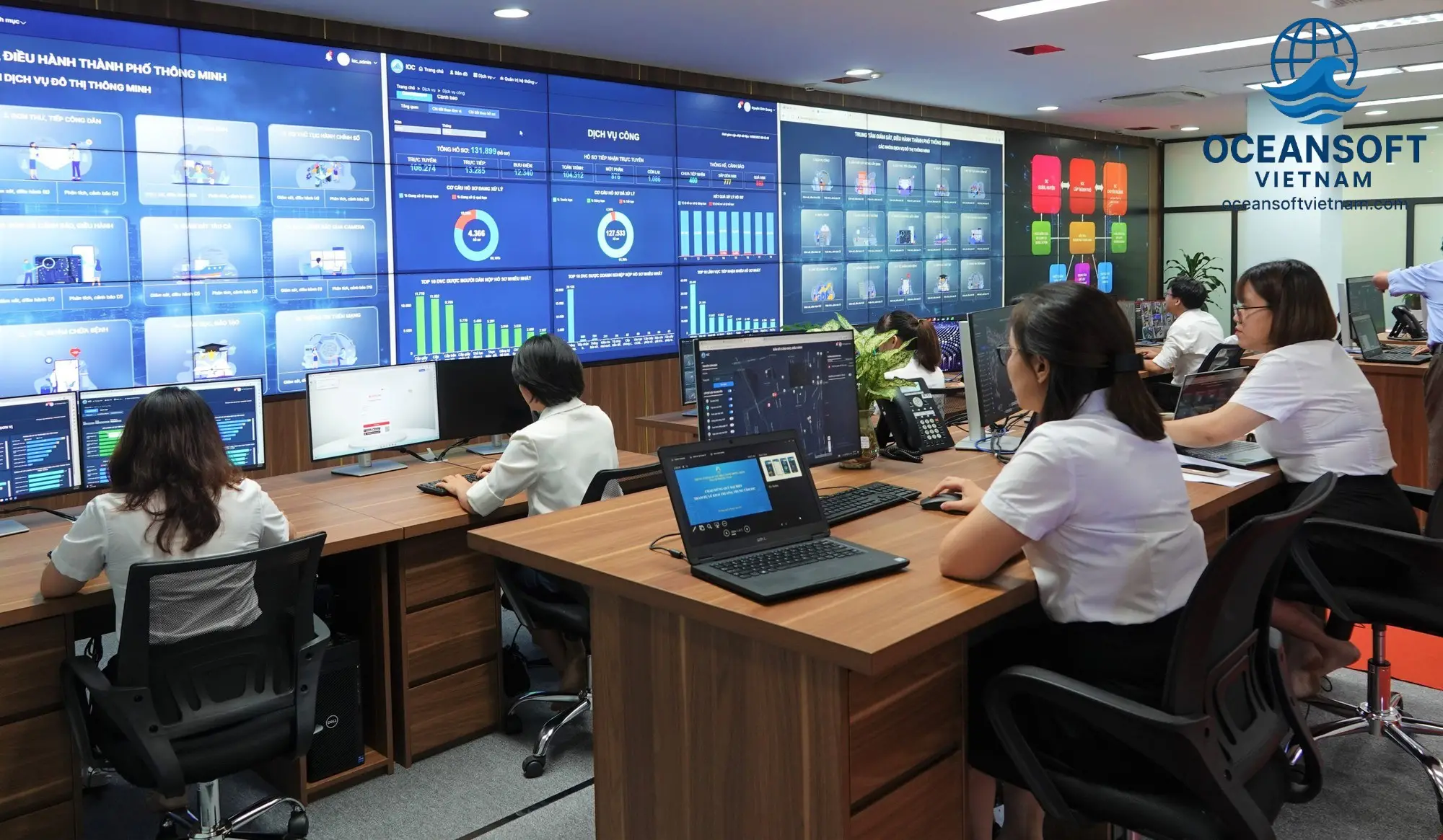 Ứng Dụng Công Nghệ Trong Các Hoạt Động Giám Sát Tài Chính Công Ứng Dụng Công Nghệ Trong Các Hoạt Động Giám Sát Tài Chính Công