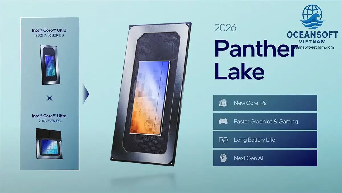 Điểm số Benchmark và so sánh với Apple Silicon